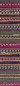 Gr�ndl Hot Socks Campione 100g, 420m