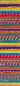Gr�ndl Hot Socks Campione 100g, 420m